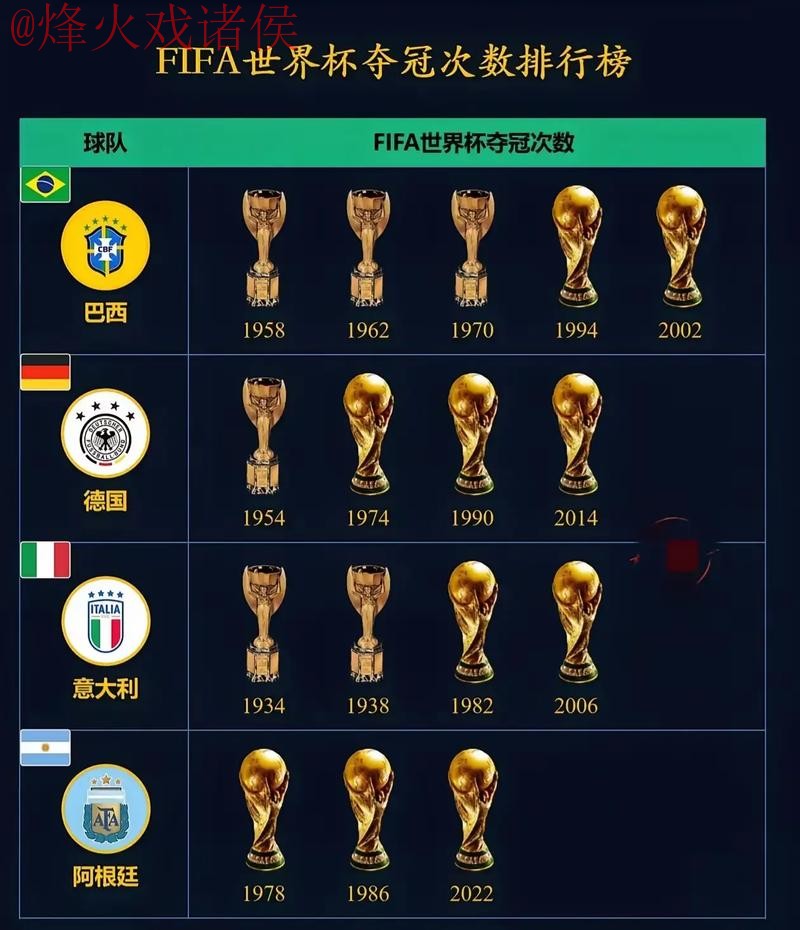 世界杯下注排行最佳 世界杯下注排行最佳