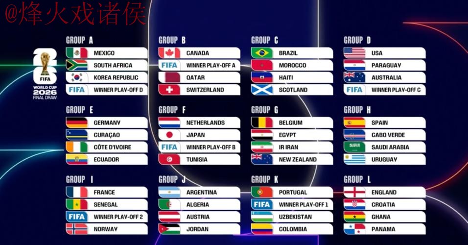 2026世界杯外围苹果最佳