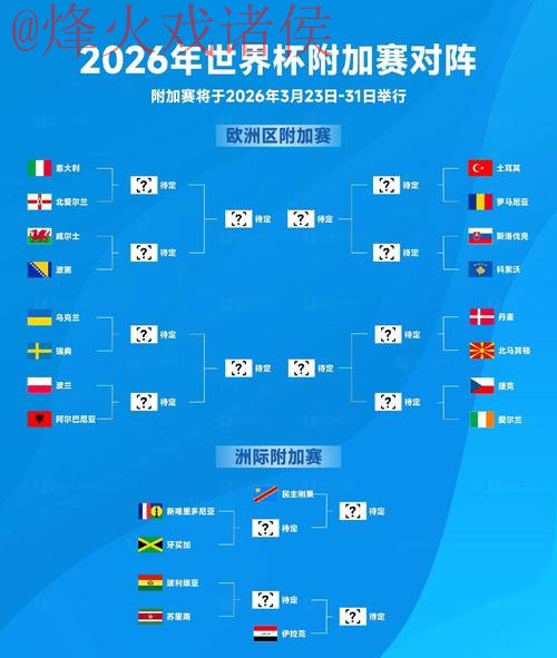 2026世界杯盘口稳定最新网址